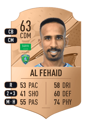 Mohammed Al Fehaid