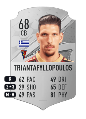 Konstantinos Triantafyllopoulos