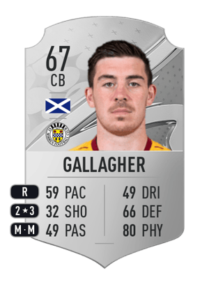 Declan Gallagher