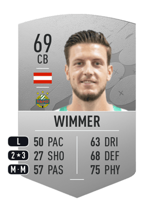 Kevin Wimmer