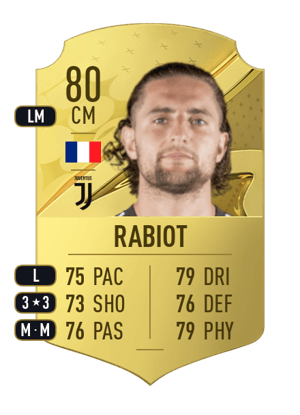 Adrien Rabiot