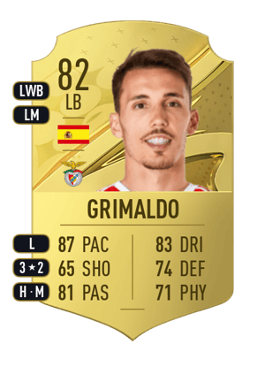 Grimaldo