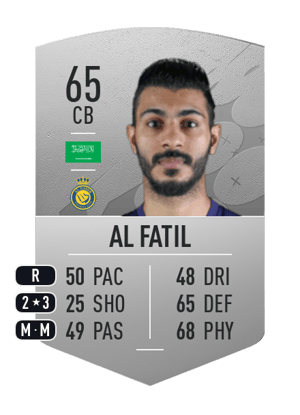 Mohammed Al Fatil