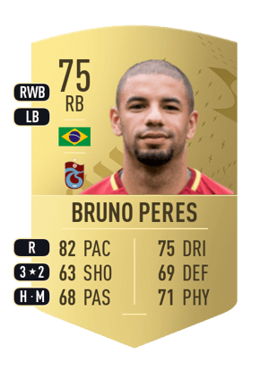 Bruno Peres
