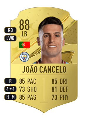 João Cancelo