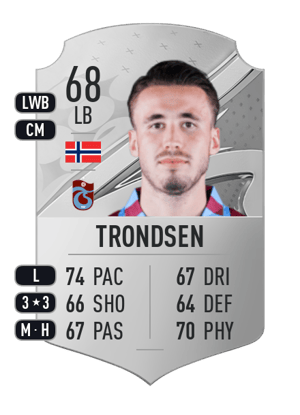 Anders Trondsen