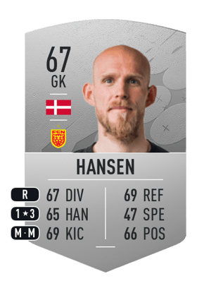 Andreas Hansen