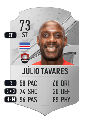 Júlio Tavares
