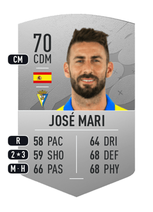José Mari
