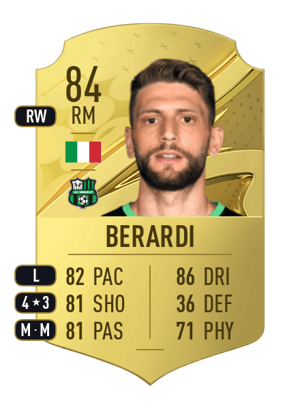 Domenico Berardi