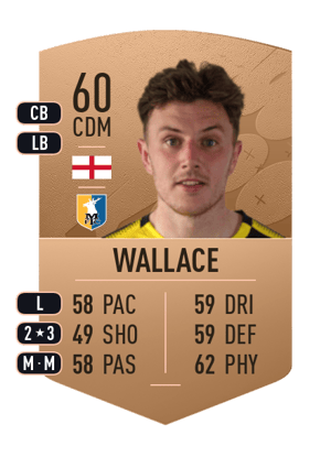 Kieran Wallace