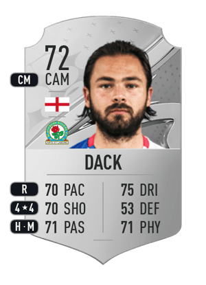 Bradley Dack