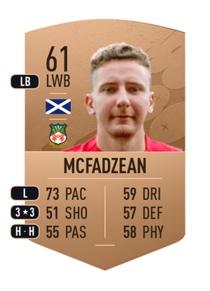 Callum McFadzean
