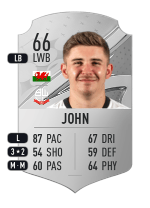 Declan John
