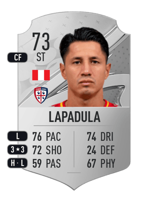 Gianluca Lapadula