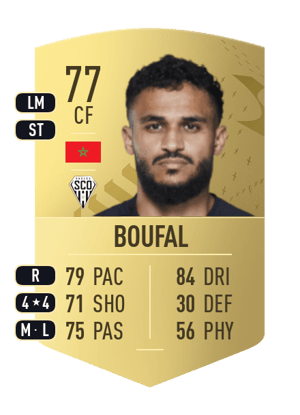 Sofiane Boufal