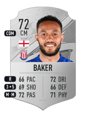 Lewis Baker