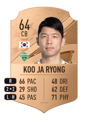 Koo Ja Ryong