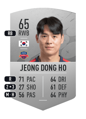 Jeong Dong Ho