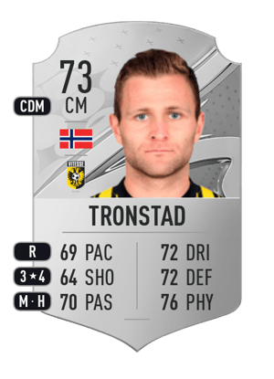 Sondre Tronstad