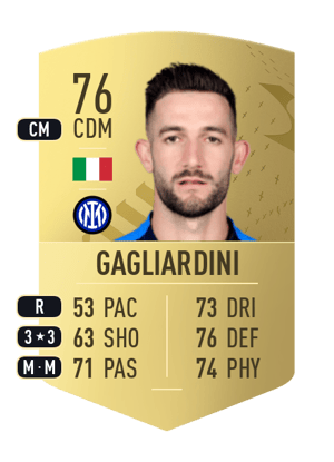 Roberto Gagliardini