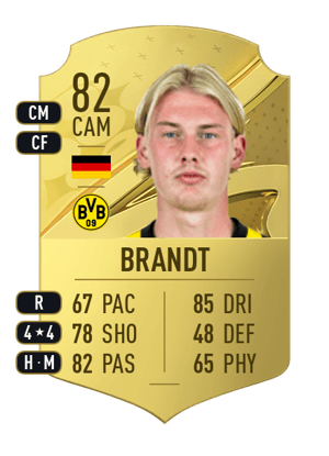 Julian Brandt