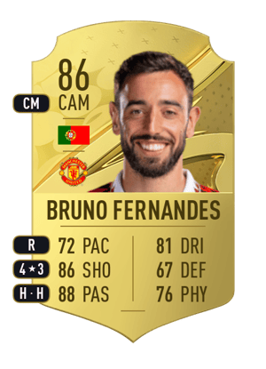 Bruno Fernandes