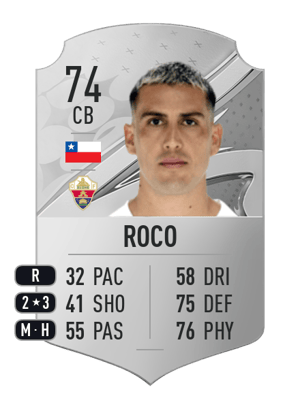 Enzo Roco