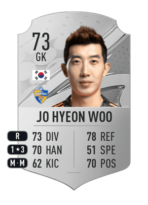 Jo Hyeon Woo