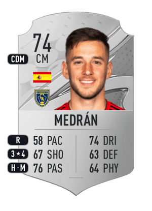 Medrán
