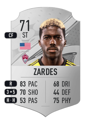 Gyasi Zardes