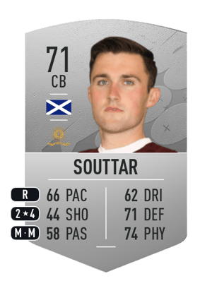 John Souttar