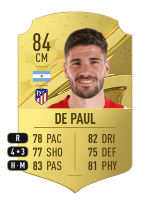 Rodrigo Javier De Paul