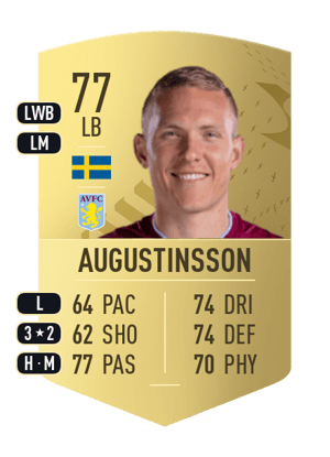 Ludwig Augustinsson