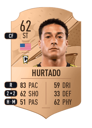 Erik Hurtado