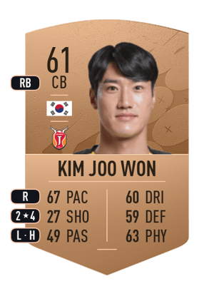 Kim Joo Won