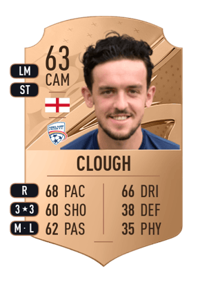 Zach Clough