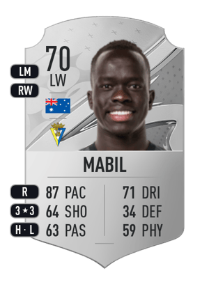 Awer Mabil