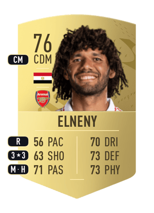 Mohamed Elneny