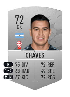 Lucas Cháves