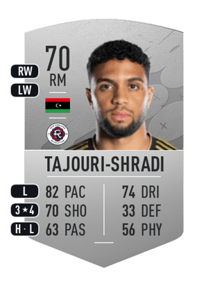 Ismael Tajouri-Shradi