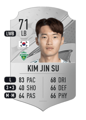 Kim Jin Su