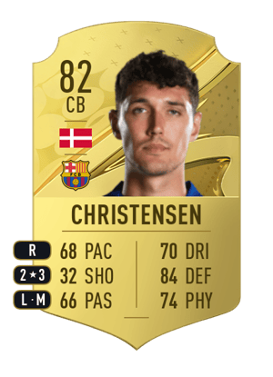 Andreas Christensen
