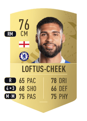 Ruben Loftus-Cheek