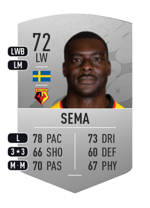 Ken Sema