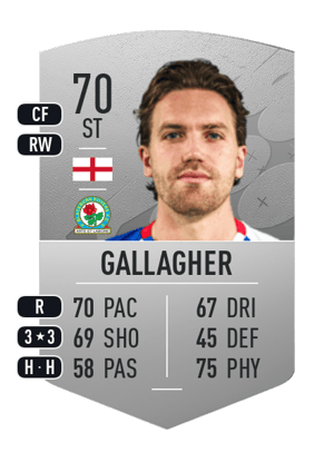 Sam Gallagher