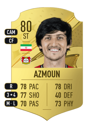 Sardar Azmoun
