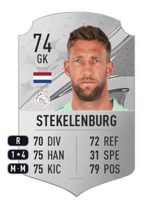 Maarten Stekelenburg