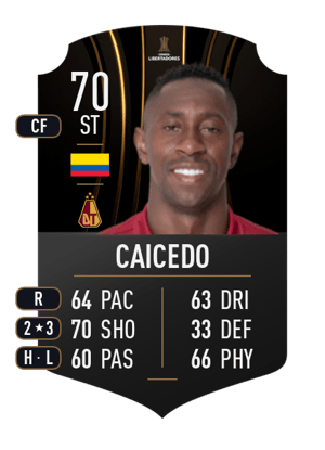 Juan Caicedo