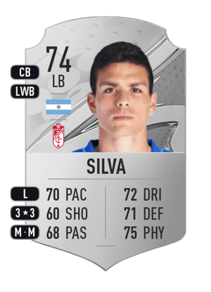 Jonathan Silva